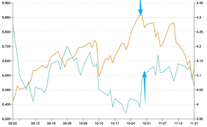 Is the AI Bubble About to Burst? Not Yet—Here’s Why